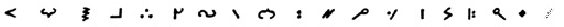 \includegraphics[width=12.5cm]{/home/mehmet/Documents/Articles/DeadSeaScrolls/Images/detail1.eps}